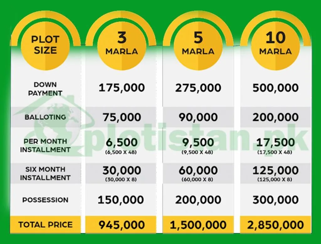 iqbal-garden-Payment-Plan