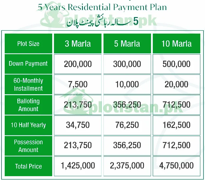 park-lane-city-payment-plan