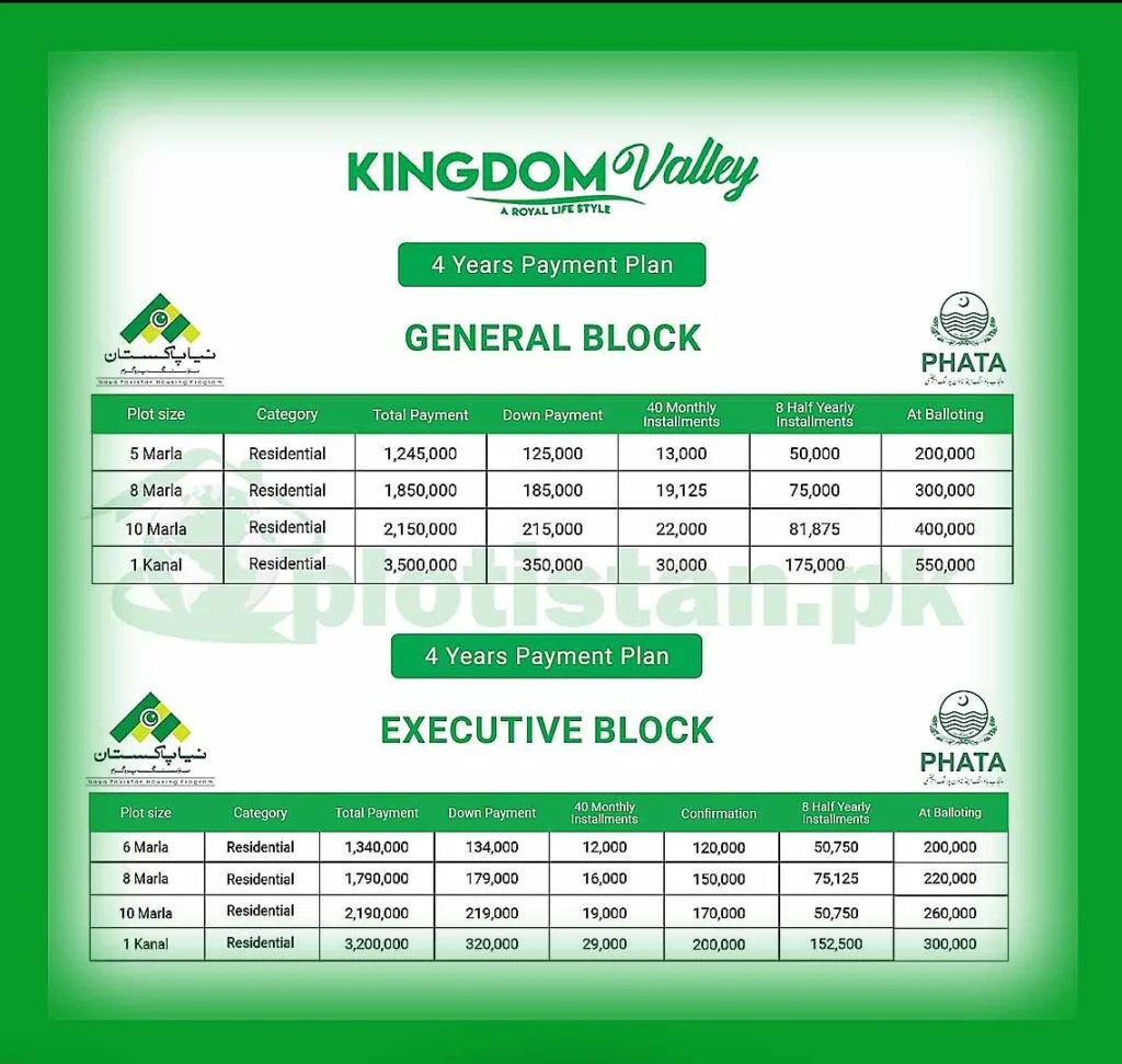 Kingdom Valley Islamabad Payment Plan