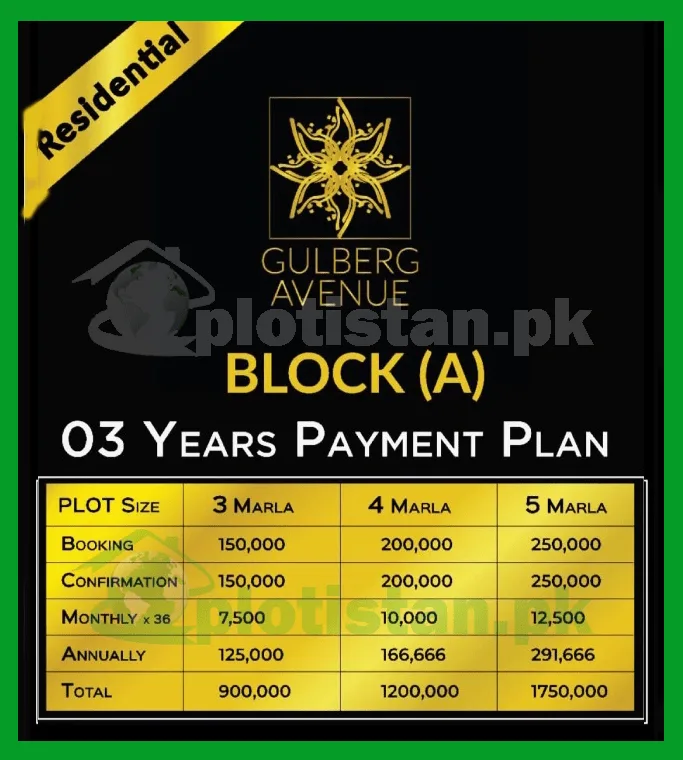 Gulberg Avenue Block A Residencial Payment Plan