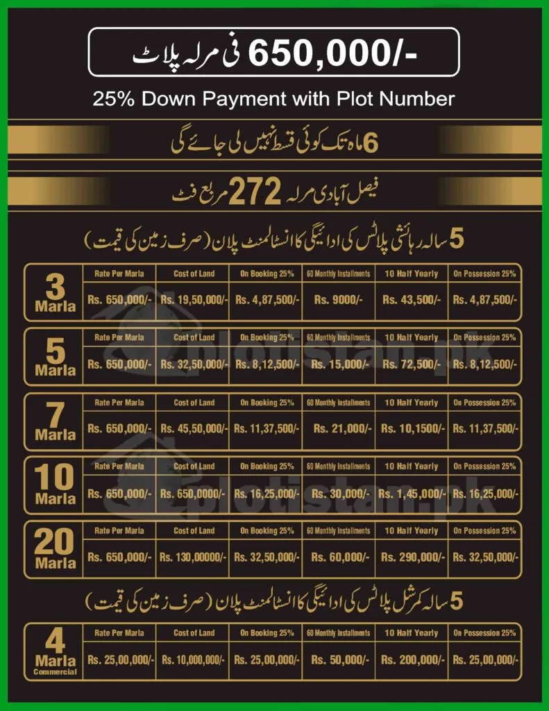 pacific City Faisalabad Payment Plan