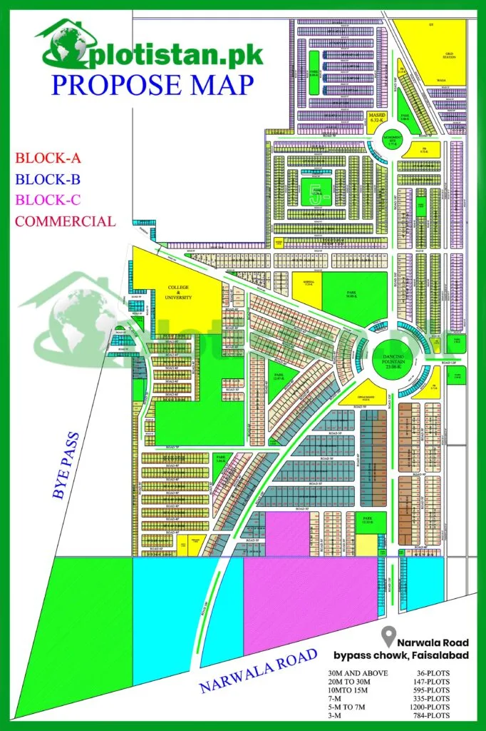 Sarbuland City Faisalabad Map