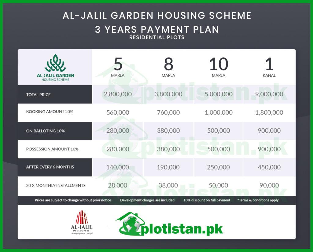 Al JAlil Garden Lahore Payment Plan 2023