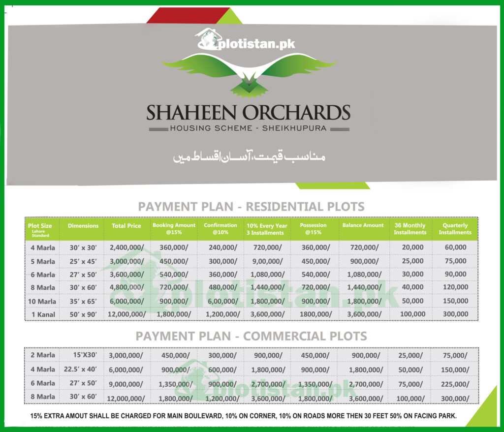 Shaheen Orchard Sheikhupura Payament Plan 2023