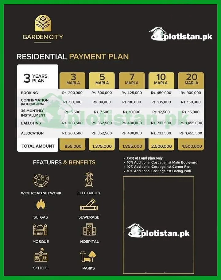 Garden City Muridke Payment Plan 