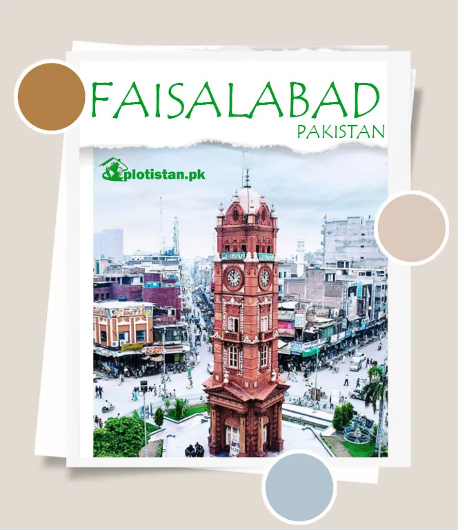 Best Housing Societies in Faisalabad 2025