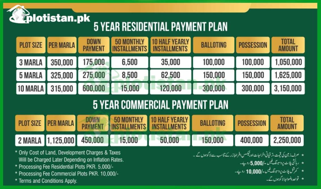 A M Garden Lahore Payment Plan