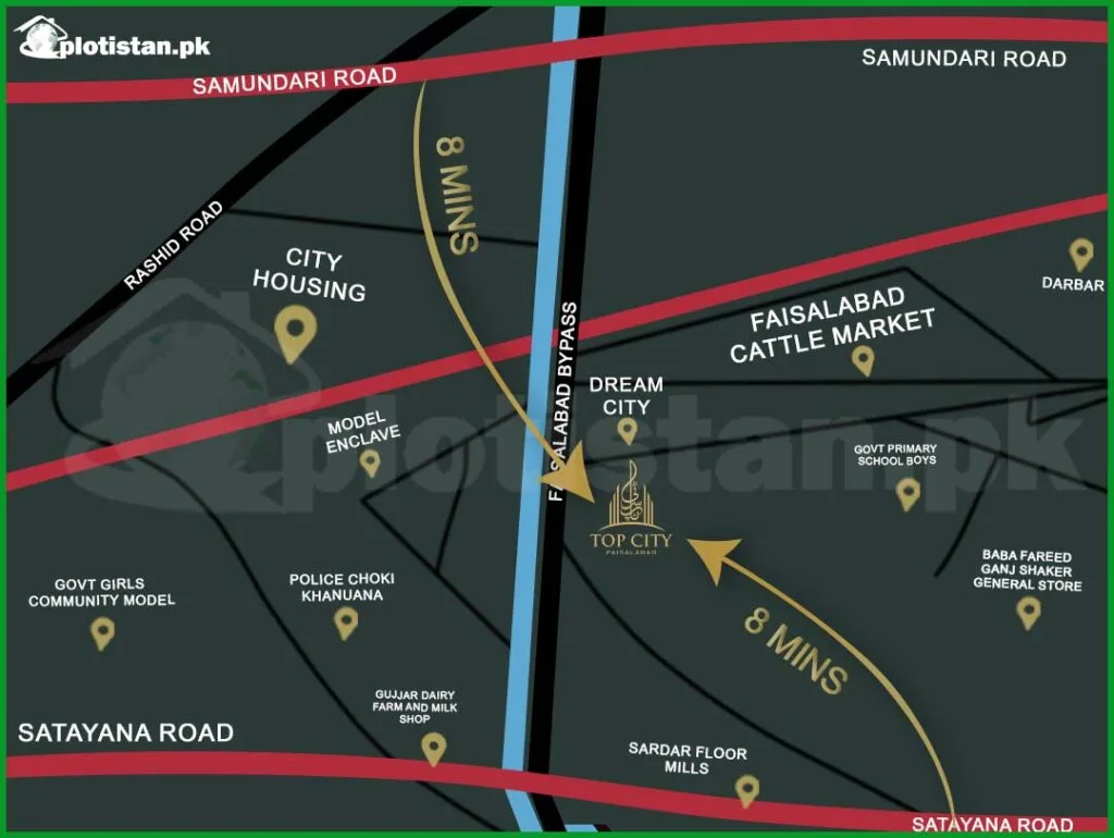 Top-City-Faisalabad-Location-Map