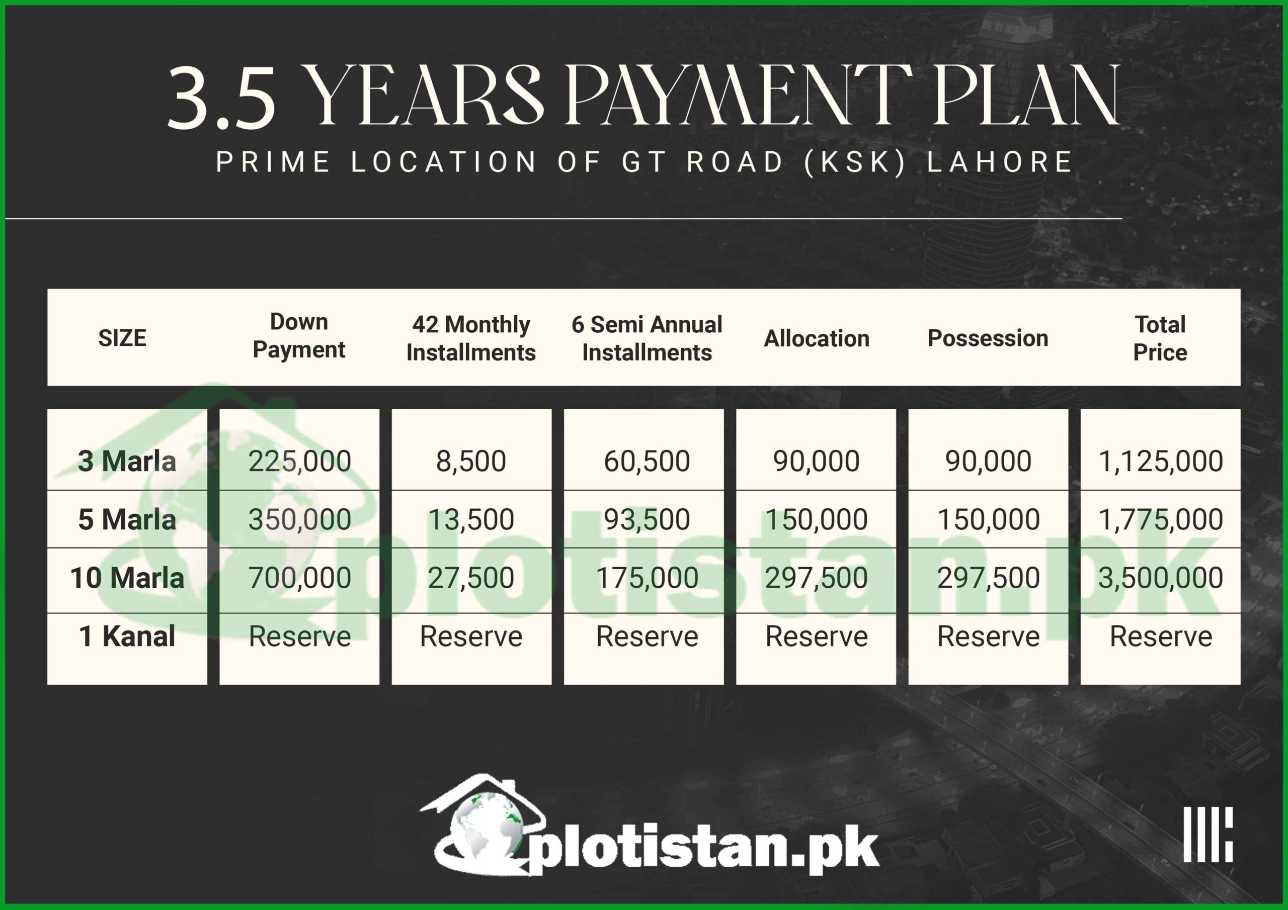 Urban City Lahore Payment Plan 