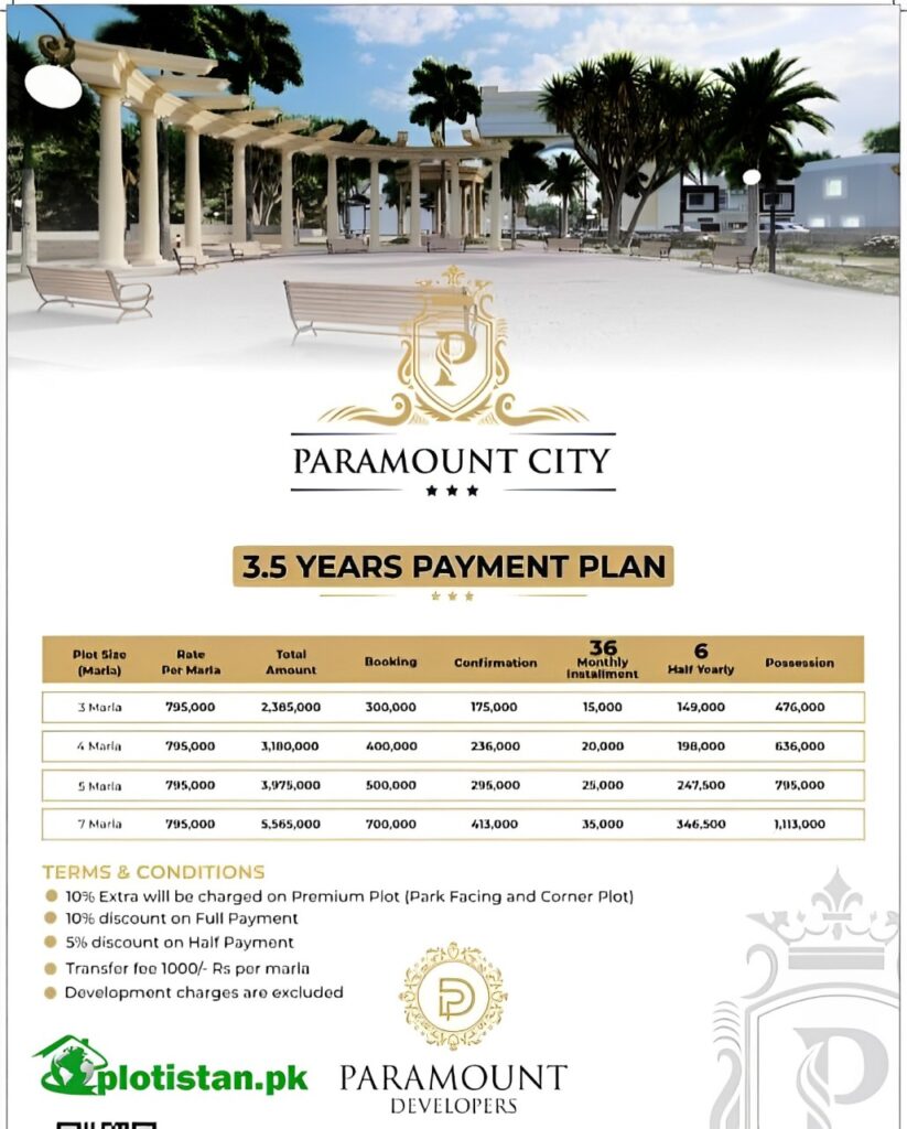 Paramount City Faisalabad Payment Plan 