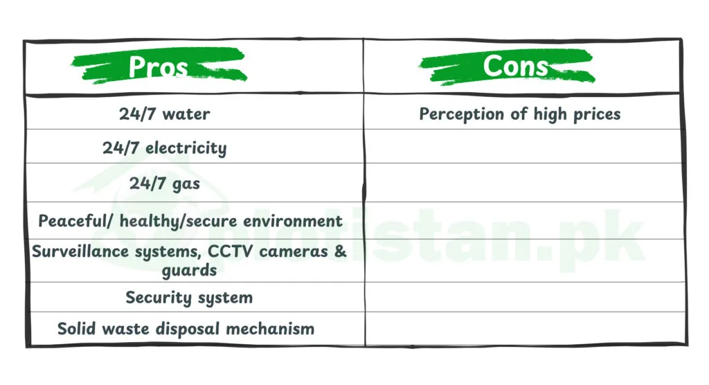 Pors and Cons