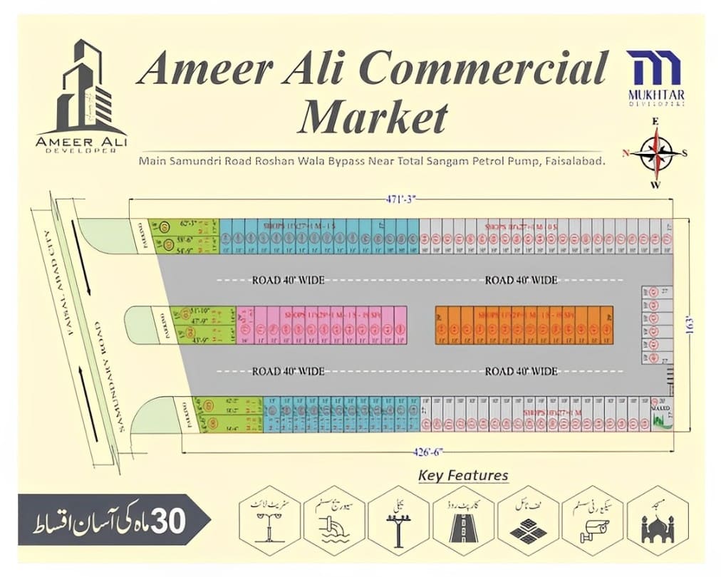 Ameer Ali Commercial Market Project Plan